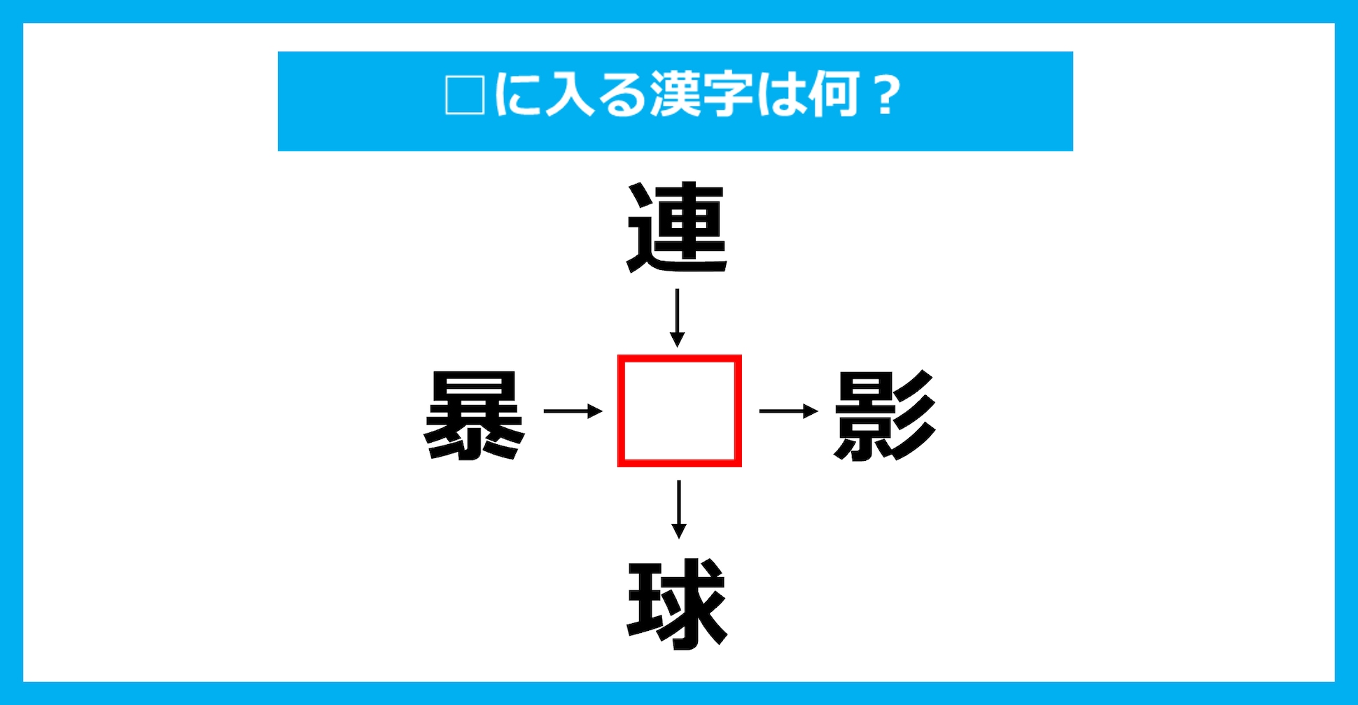 【漢字穴埋めクイズ】□に入る漢字は何？（第3751問）