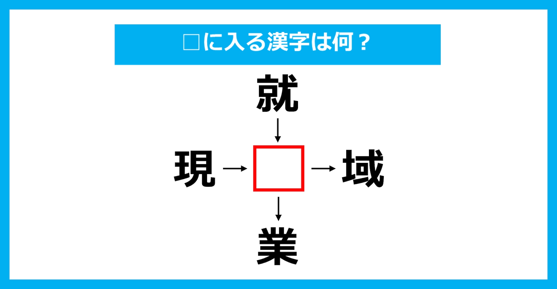 【漢字穴埋めクイズ】□に入る漢字は何？（第3765問）