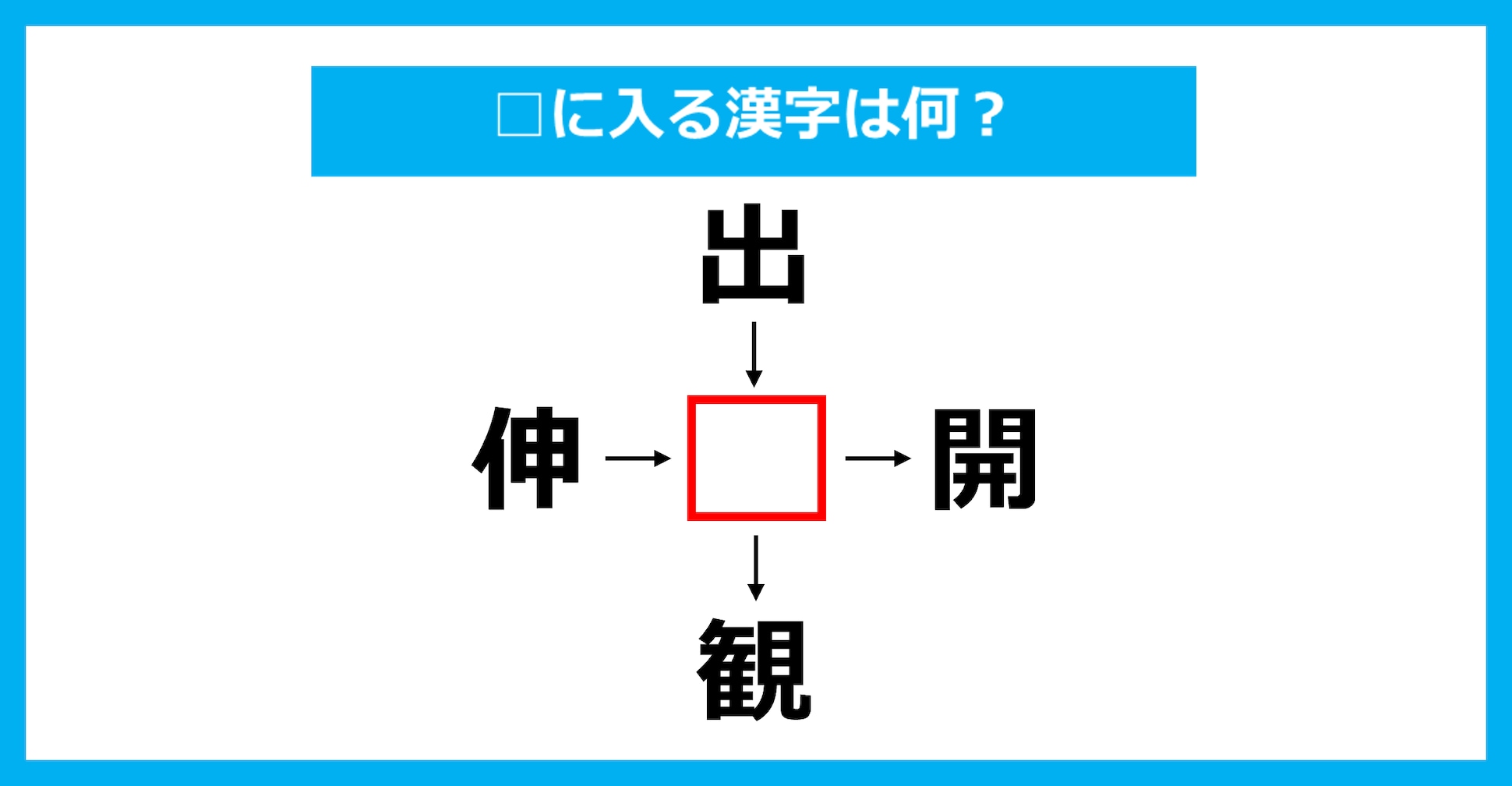 【漢字穴埋めクイズ】□に入る漢字は何？（第3775問）