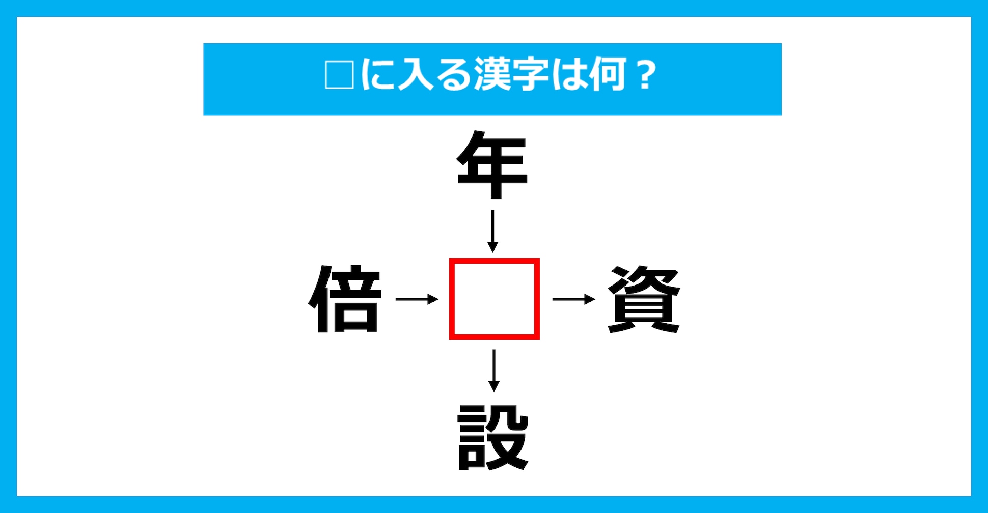 【漢字穴埋めクイズ】□に入る漢字は何？（第3784問）