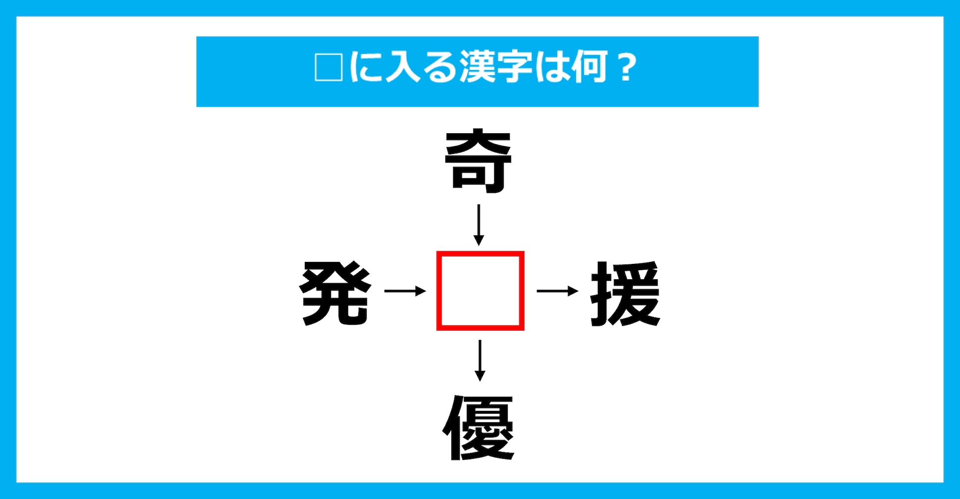【漢字穴埋めクイズ】□に入る漢字は何？（第3852問）