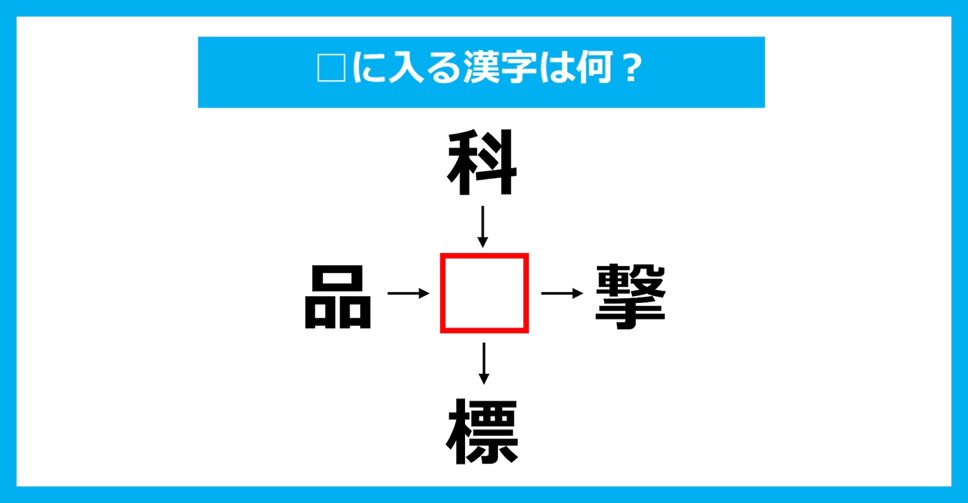 【漢字穴埋めクイズ】□に入る漢字は何？（第3870問）