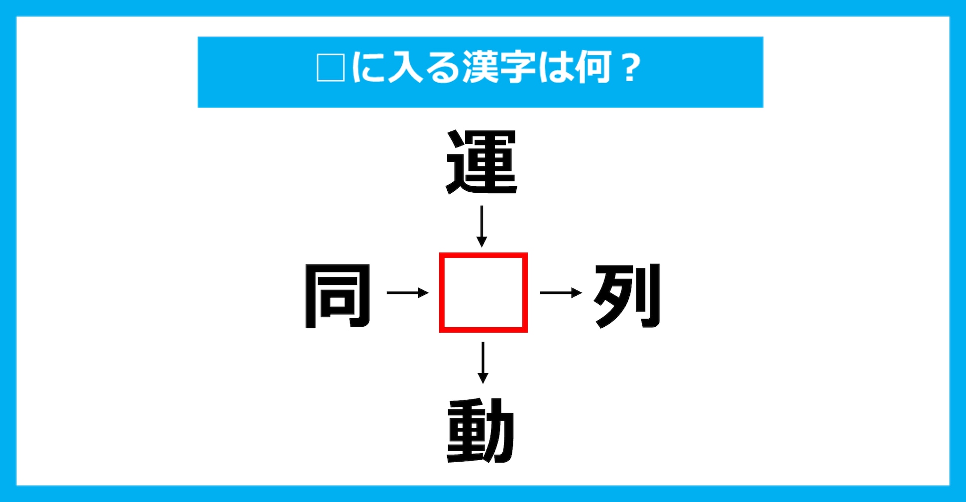 【漢字穴埋めクイズ】□に入る漢字は何？（第3891問）