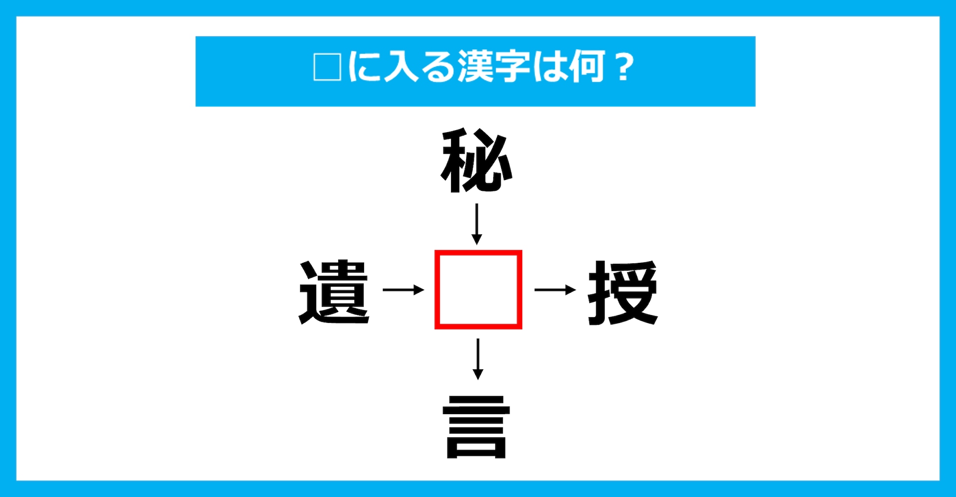 【漢字穴埋めクイズ】□に入る漢字は何？（第3896問）