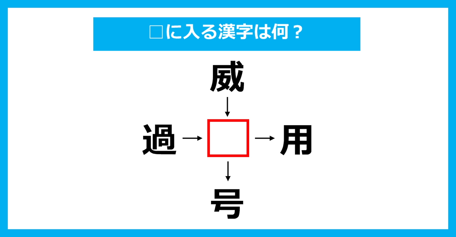 【漢字穴埋めクイズ】□に入る漢字は何？（第3898問）