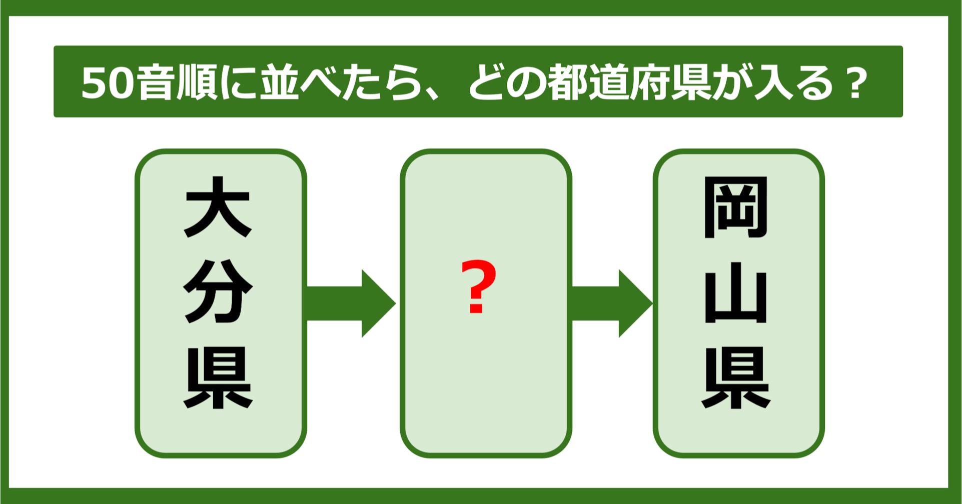 【都道府県クイズ】50音順に並べたら、どの都道府県が入る?