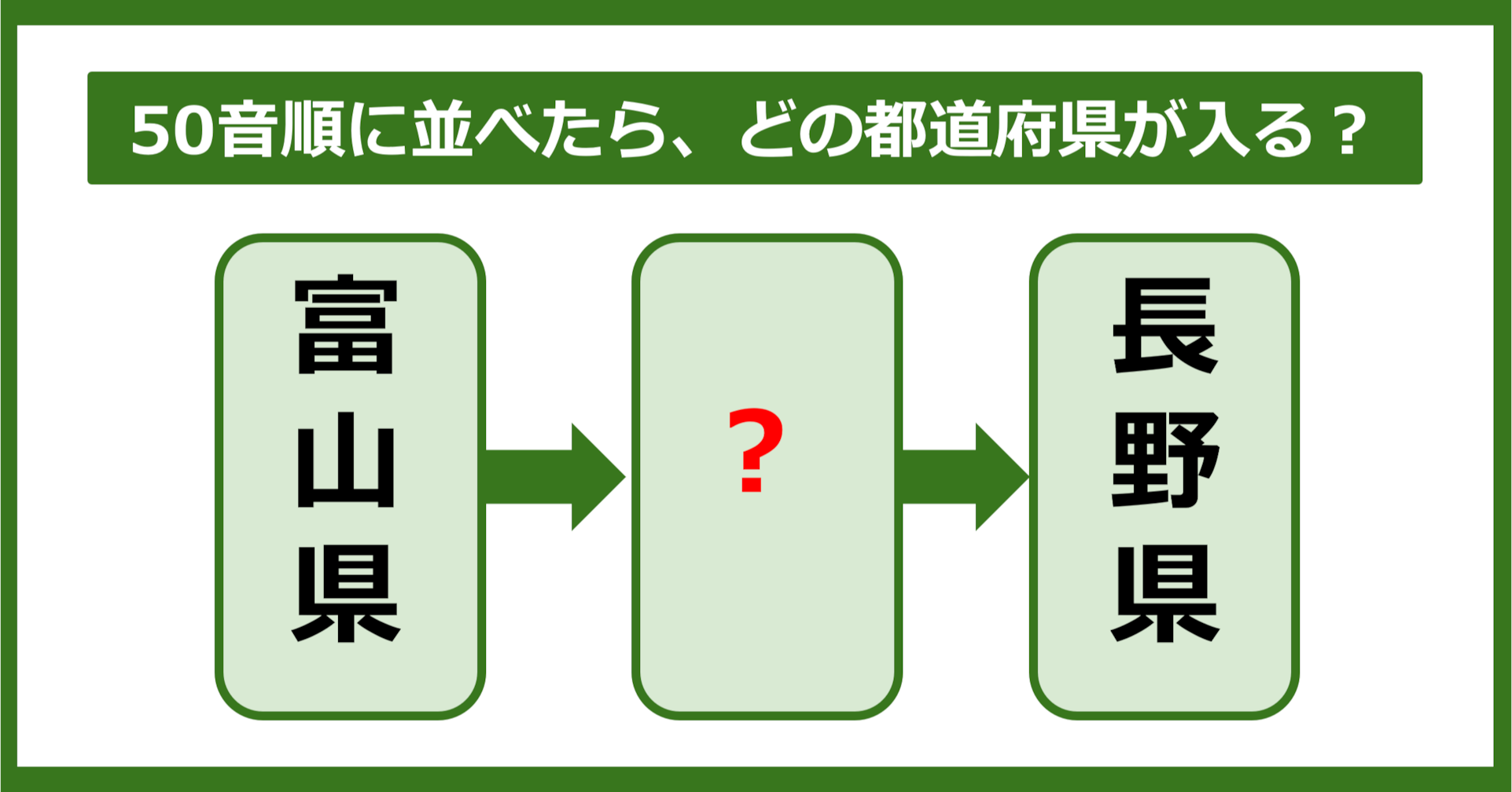 【都道府県クイズ】50音順に並べたら、どの都道府県が入る？