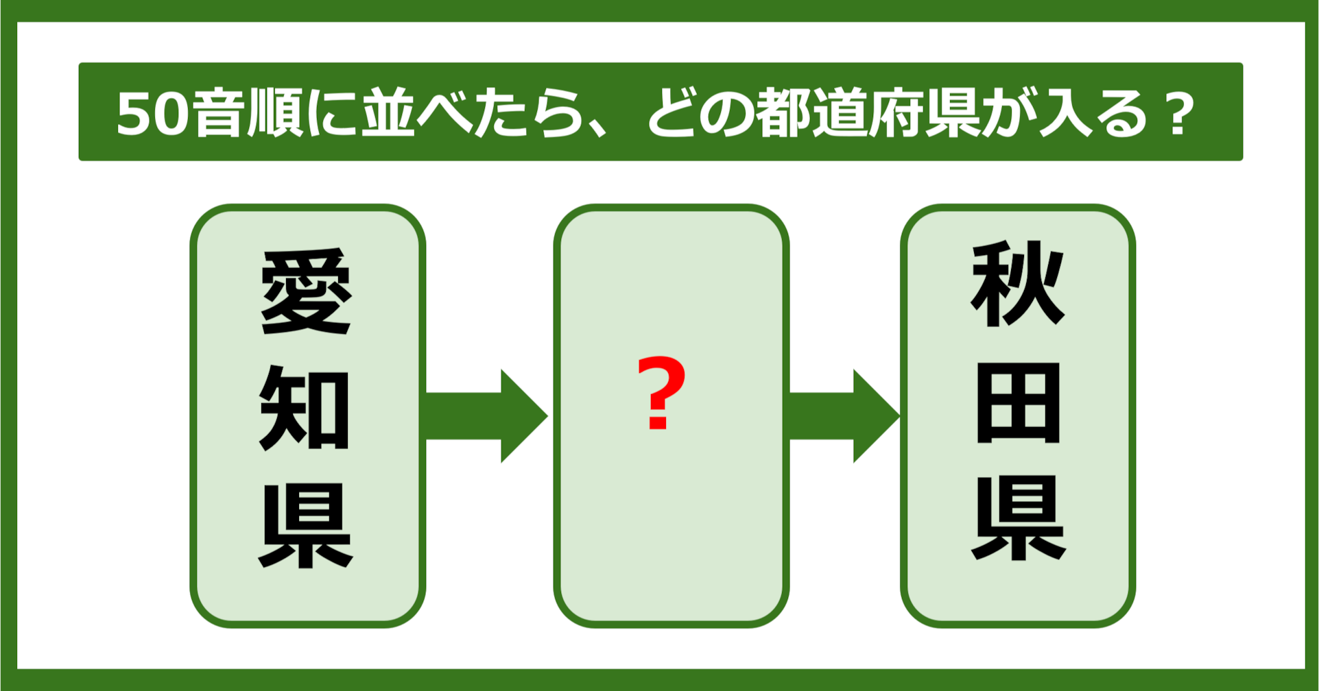 【都道府県クイズ】50音順に並べたら、どの都道府県が入る？