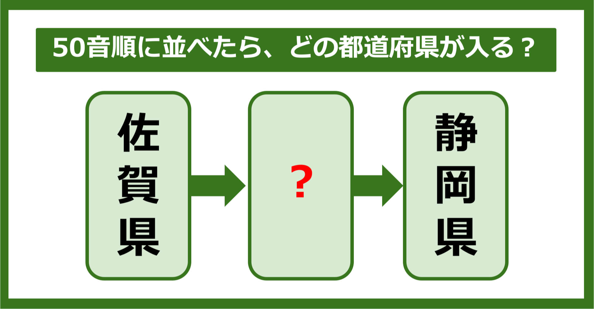 【都道府県クイズ】50音順に並べたら、どの都道府県が入る？