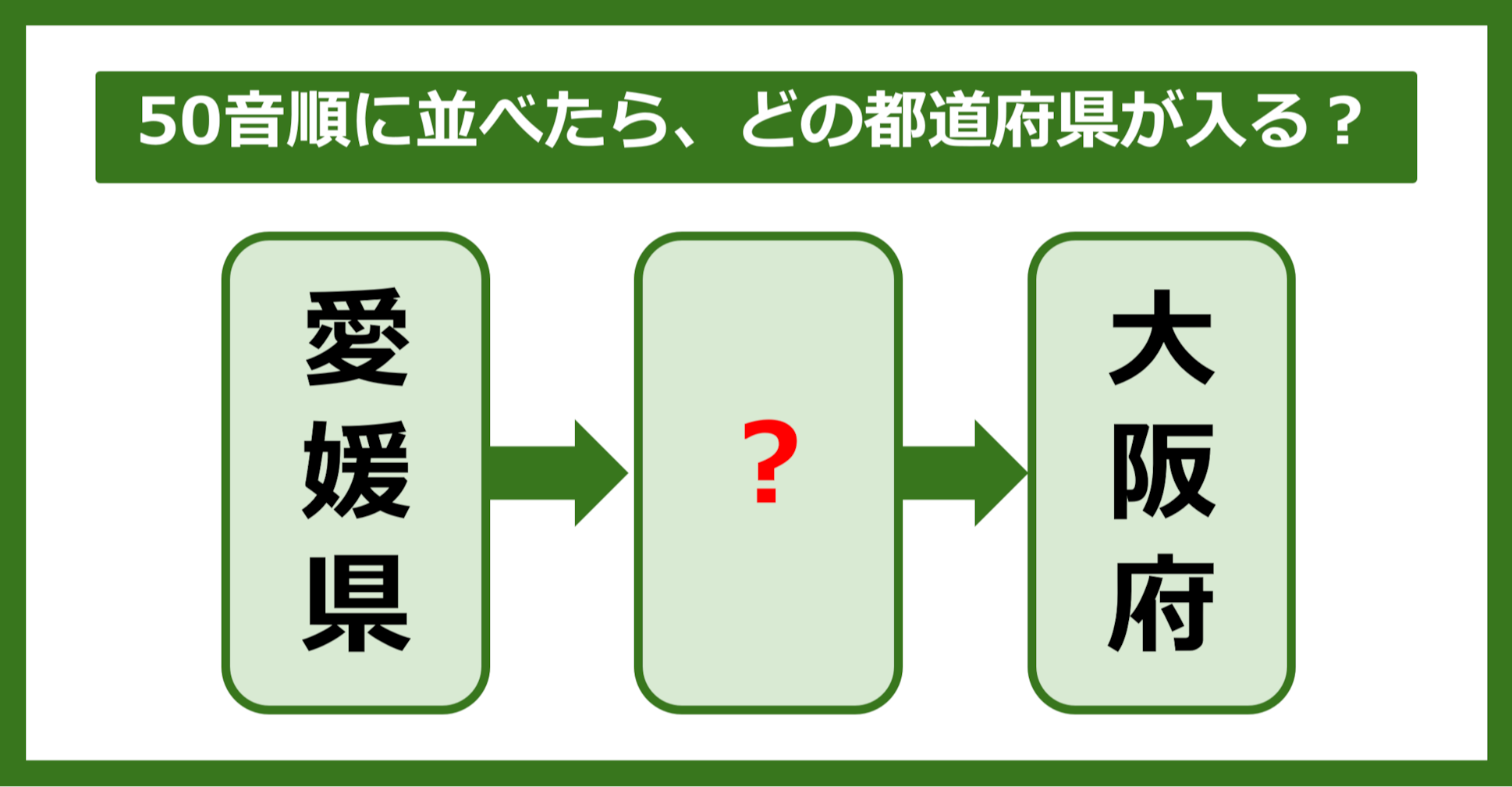 【都道府県クイズ】50音順に並べたら、どの都道府県が入る？