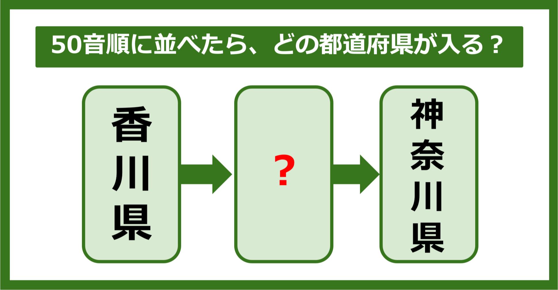 【都道府県クイズ】50音順に並べたら、どの都道府県が入る?