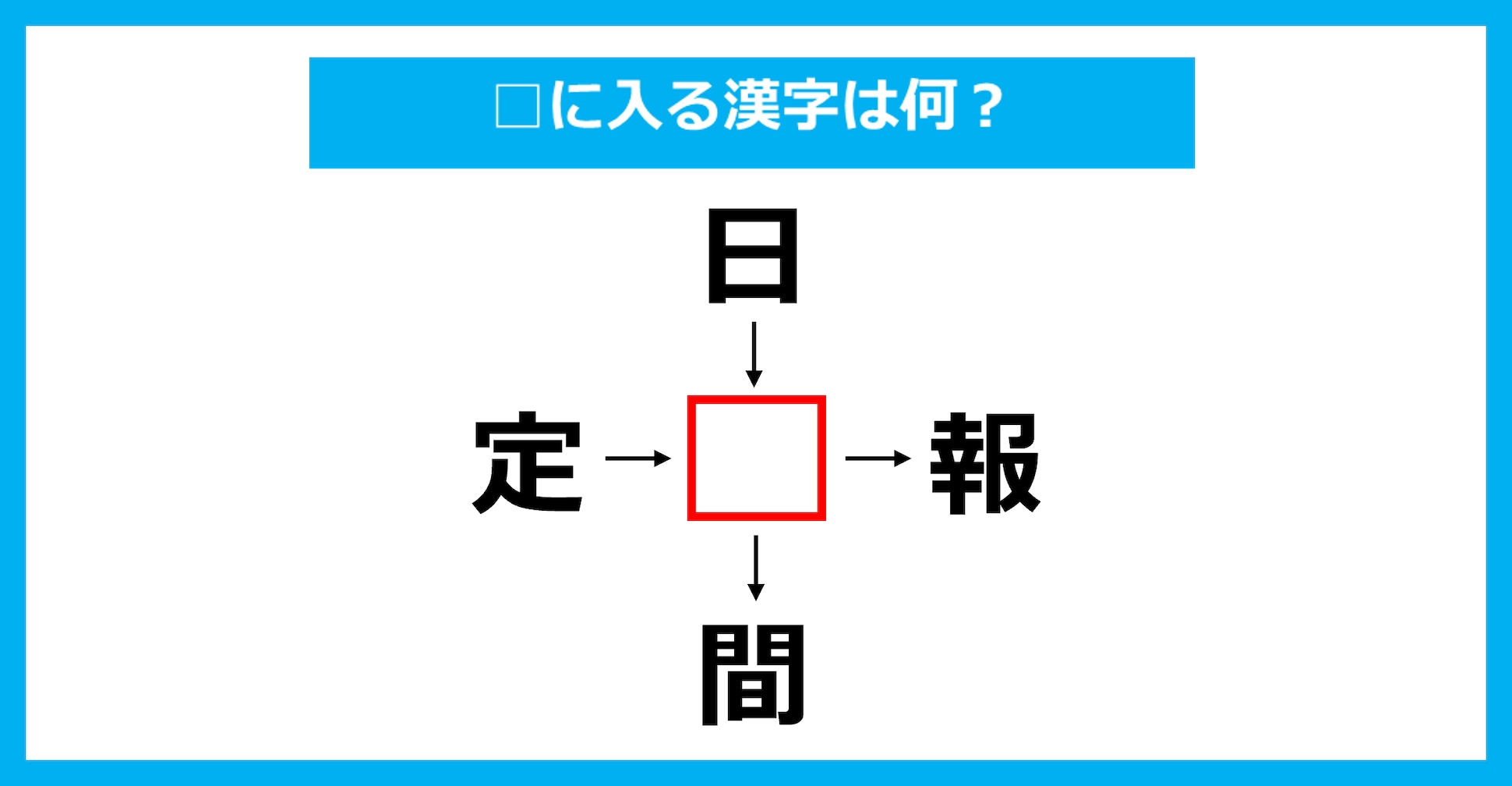 【漢字穴埋めクイズ】□に入る漢字は何？（第3900問）