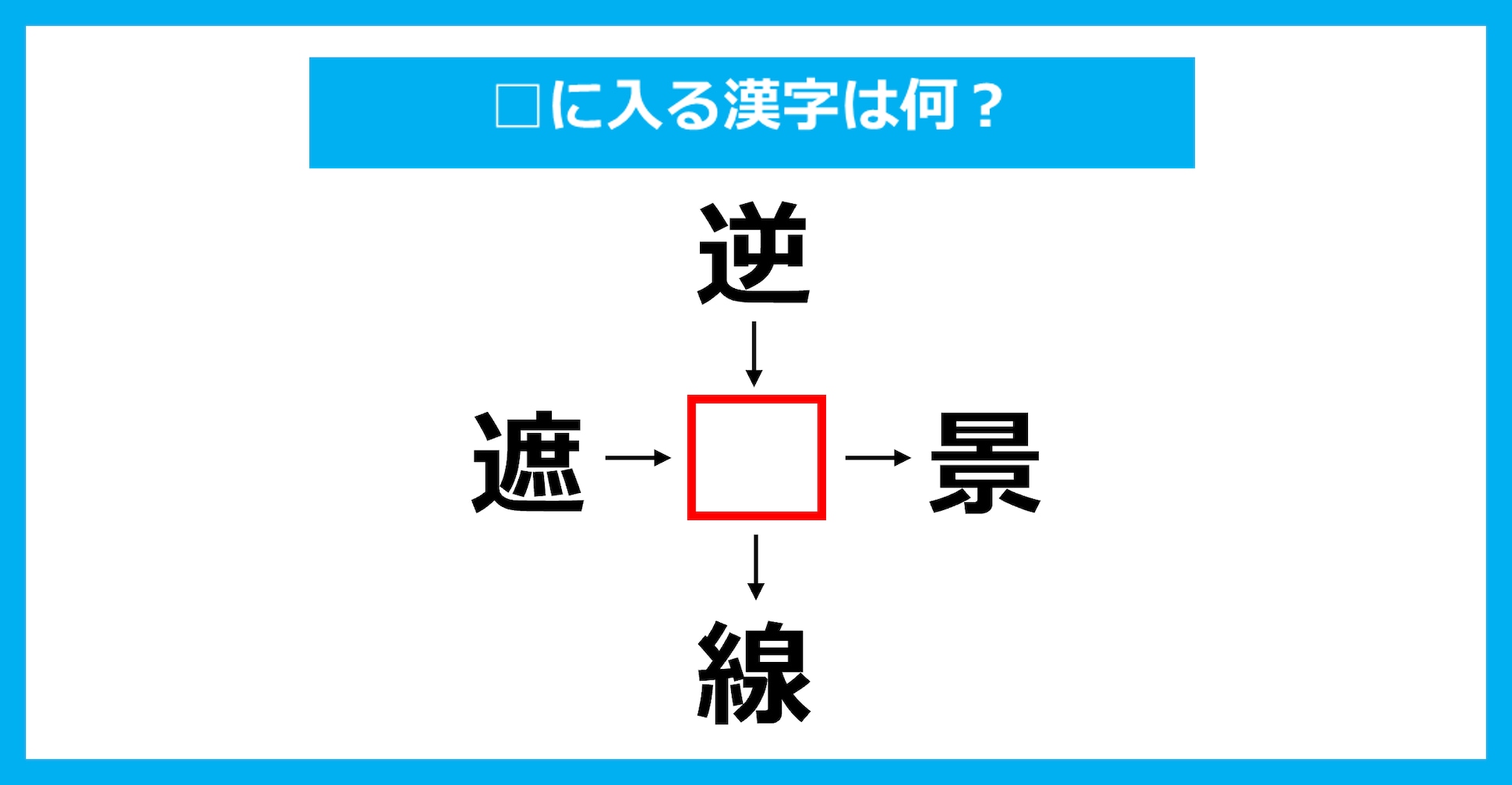 【漢字穴埋めクイズ】□に入る漢字は何？（第3914問）