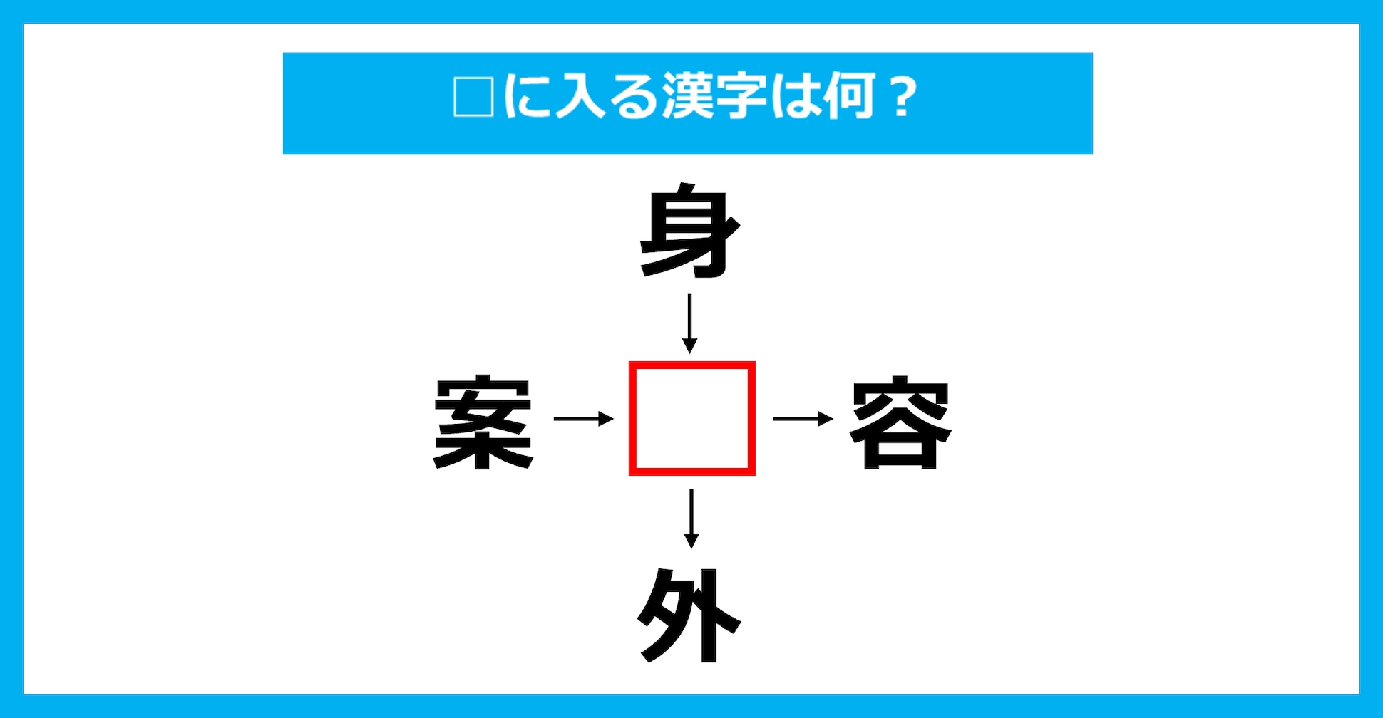 【漢字穴埋めクイズ】□に入る漢字は何？（第3919問）