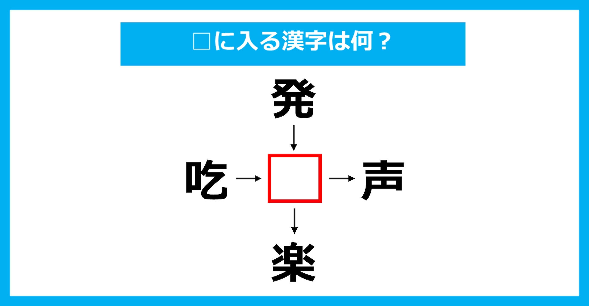 【漢字穴埋めクイズ】□に入る漢字は何？（第3921問）