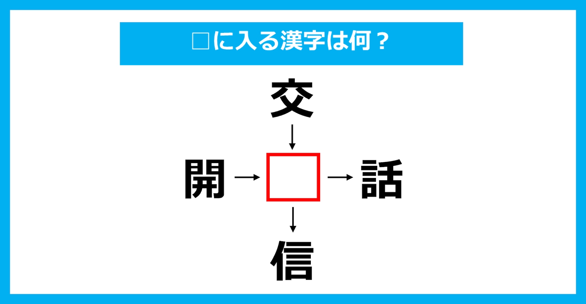 【漢字穴埋めクイズ】□に入る漢字は何?(第3944問)