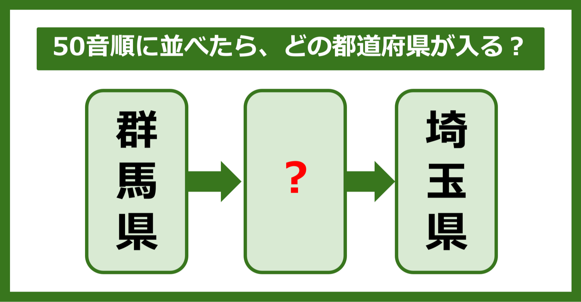 【都道府県クイズ】50音順に並べたら、どの都道府県が入る？