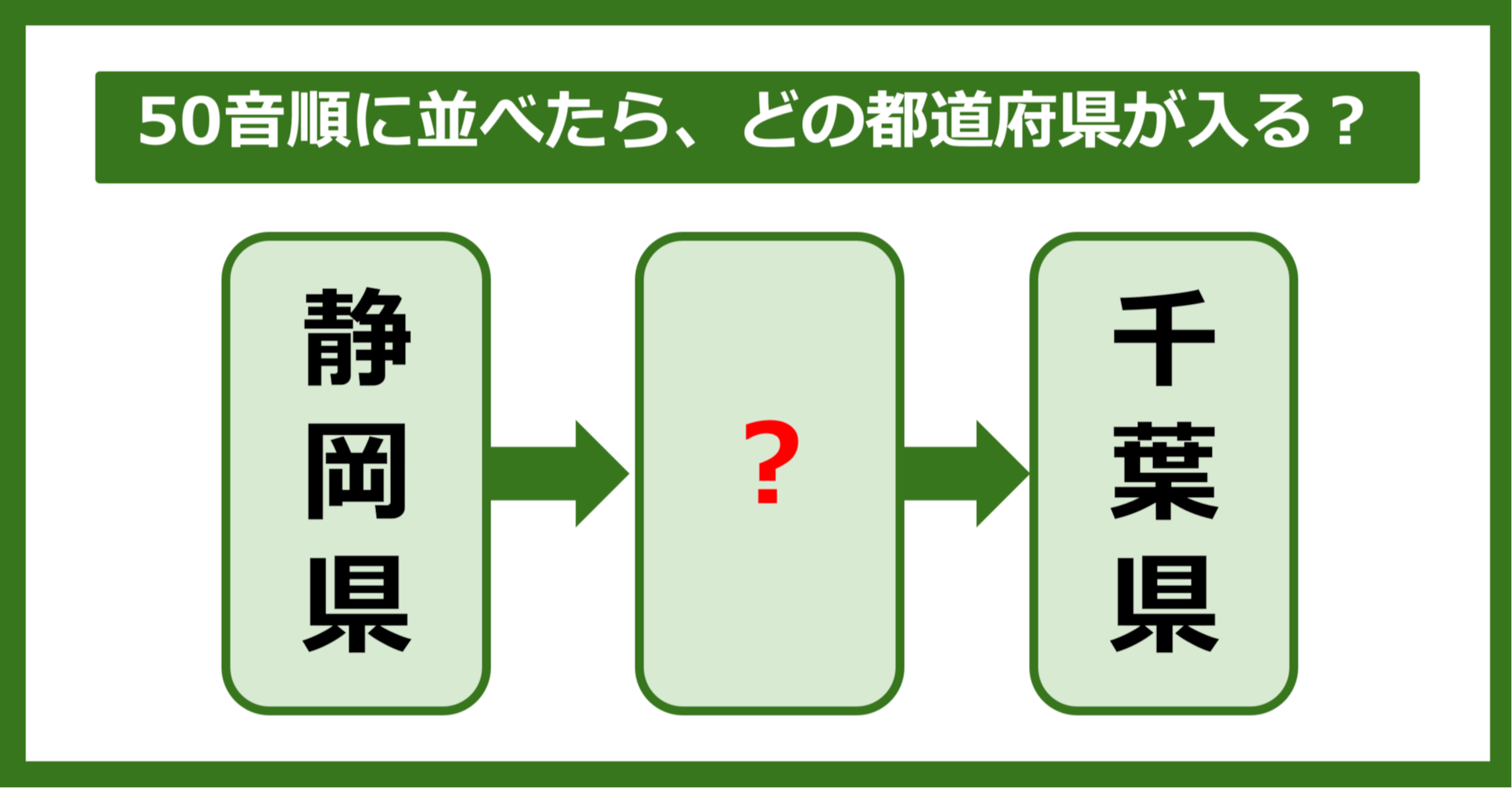 【都道府県クイズ】50音順に並べたら、どの都道府県が入る？