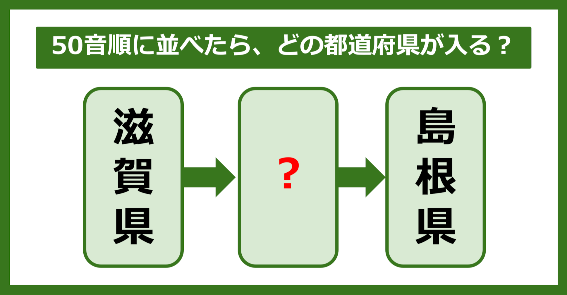 【都道府県クイズ】50音順に並べたら、どの都道府県が入る？