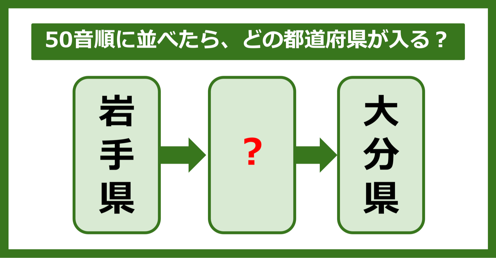 【都道府県クイズ】50音順に並べたら、どの都道府県が入る？