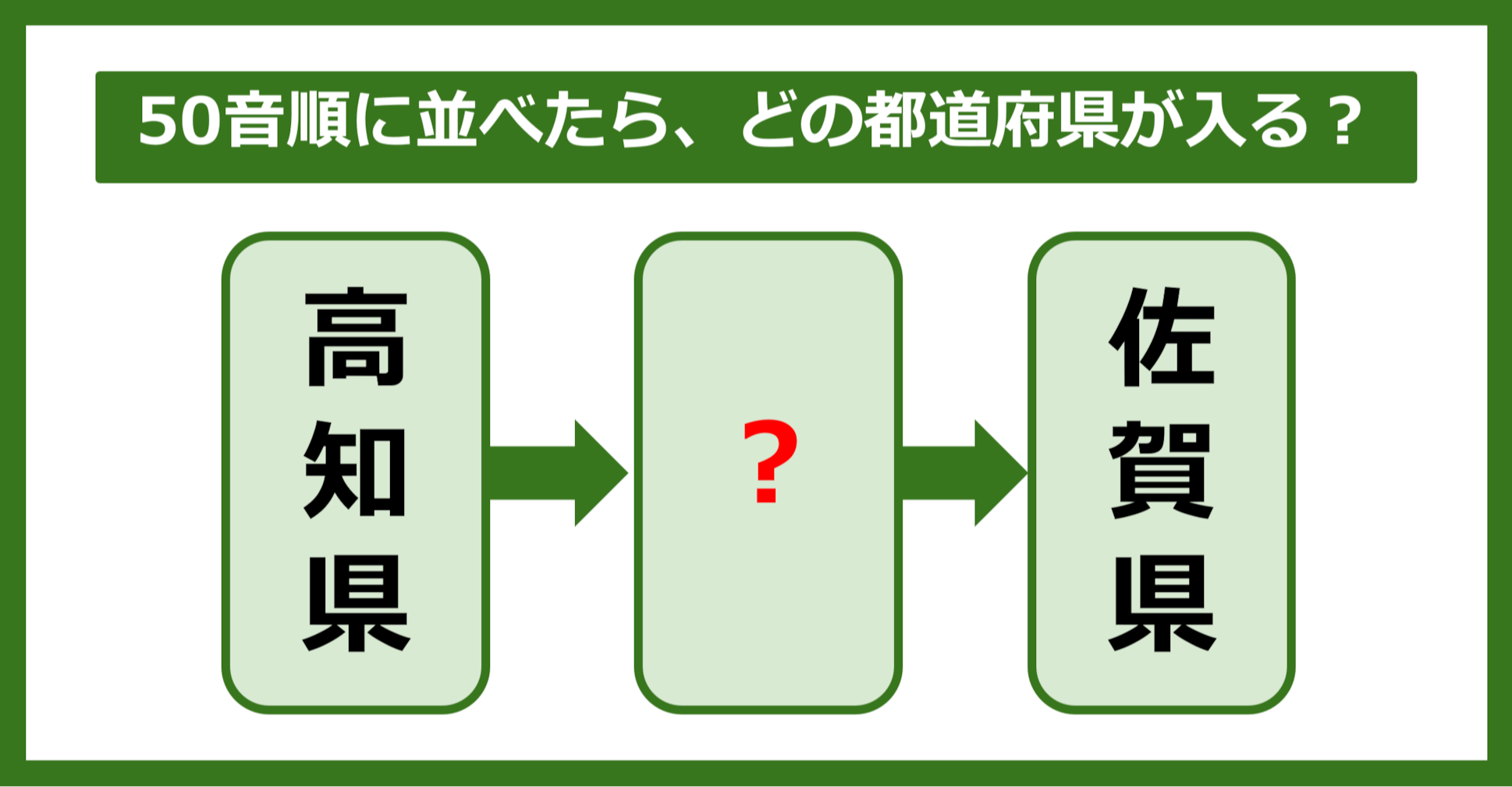 【都道府県クイズ】50音順に並べたら、どの都道府県が入る？