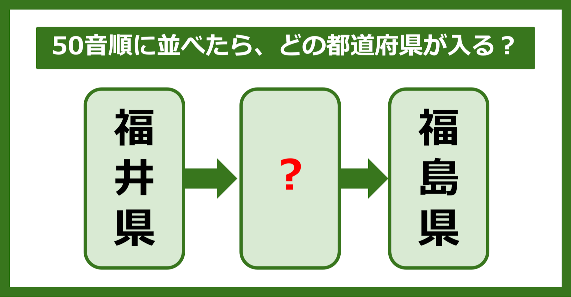 【都道府県クイズ】50音順に並べたら、どの都道府県が入る？