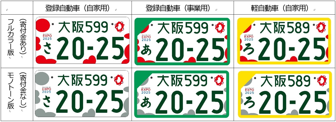 大阪・関西万博」特別仕様ナンバープレートのデザイン決定！ 軽自動車