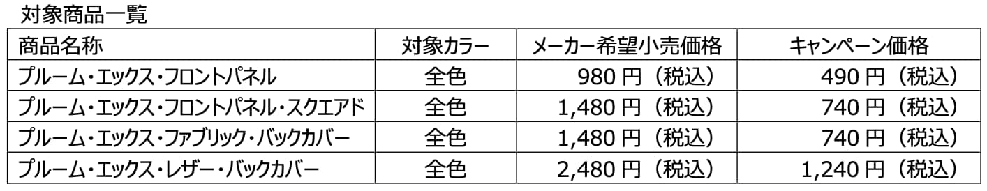 アクセサリー対象商品