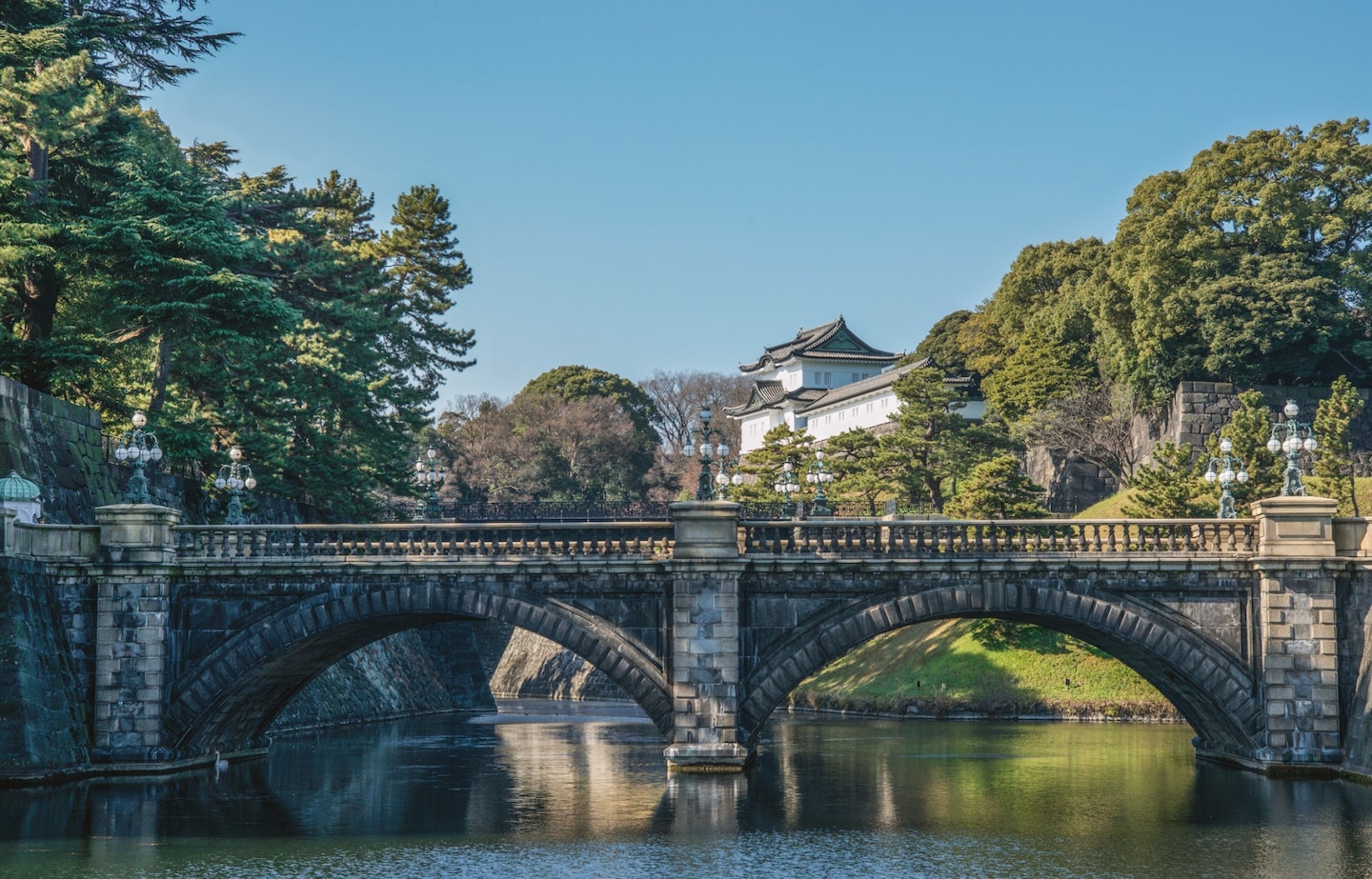 東京| 去了還想再去的10大超經典觀光景點