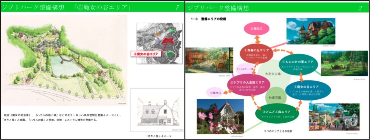 Studio Ghibli Theme Park Design Unveiled!