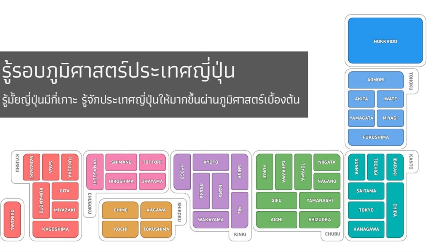 รู้รอบภูมิศาสตร์ประเทศญี่ปุ่น