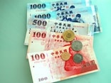台湾の通貨（台湾ドル・台湾元・NT$）種類や表記