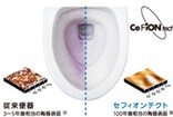汚れにくい＆掃除がラク！トイレ開発秘話