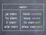 フランス語"venir"は「来る」という動詞！活用や使い方を解説