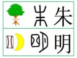 「あかり」という名前の漢字、「朱」「明」の意味・成り立ち