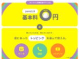 楽天モバイルと「povo 2.0」の併用ならデュアルSIMで月額無料!? 「iPhone 13 mini」で使えるか試してみた