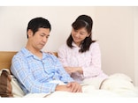 中折れ（ED）やED治療薬に対する男女の「ホンネ」実態調査