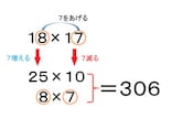 小学生でも「18×17」が暗算できる「おみやげ算」のヒミツとは？中3数学の「展開公式」を使って解説