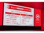 MUFG新ブランド「エムット」誕生記念！最大5万円相当のキャンペーンもスタート