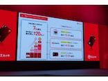 最大20％還元はすごいかも。三菱UFJカードの新ポイントアッププログラム