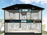 住友林業のオリジナル全館空調『PRIME AIR』なら、エアコン1台で家がまるごと快適に!