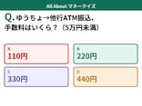 Q. ゆうちょ銀行から他の銀行へATMで振り込むとき、手数料はいくら？（5万円未満）【お金のことがもっと分かる！マネークイズ】