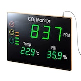  サンワサプライ CO2二酸化炭素パネルモニター CHE-C2