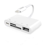  SDカードリーダー