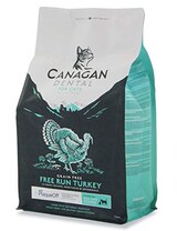  デンタルキャットフード ターキー