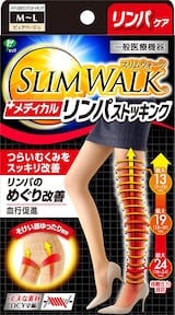 スリムウォーク メディカルリンパストッキング 
