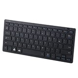  ミニキーボード
