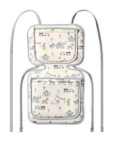  カンガルーの保冷･保温やわらかシート