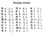 ドイツ語アルファベートの発音……口を大きく使おう！
