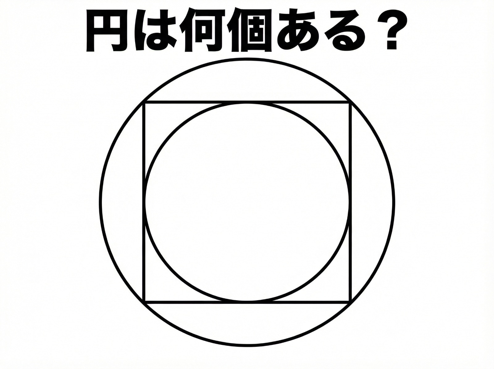 問題：円は何個ある？